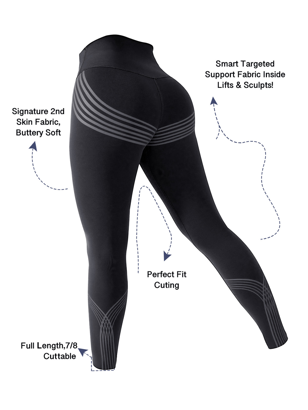 Targeted Support Legging Smart Length (Full or 7/8) skindocwife
