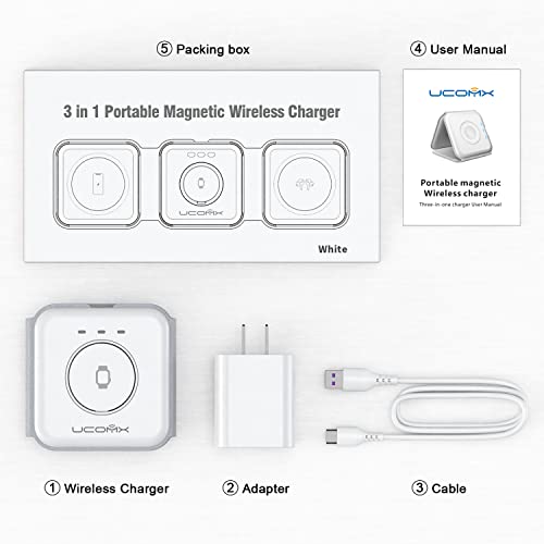 UCOMX Nano 3 in 1 Wireless Charger for iPhone,Magnetic Foldable 3 in 1 Charging Station,Travel Charger for Multple Devices for iPhone 14/13/12 Series,AirPods 3/2/Pro,iWatch(Adapter Included)