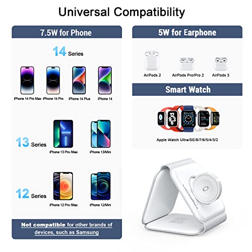 UCOMX Nano 3 in 1 Wireless Charger for iPhone,Magnetic Foldable 3 in 1 Charging Station,Travel Charger for Multple Devices for iPhone 14/13/12 Series,AirPods 3/2/Pro,iWatch(Adapter Included)